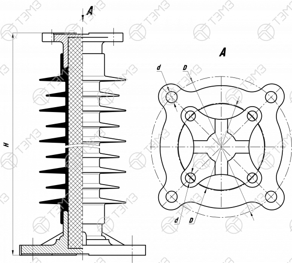 Изоляторы опорные стержневые типа ОСК&nbsp;16‑20